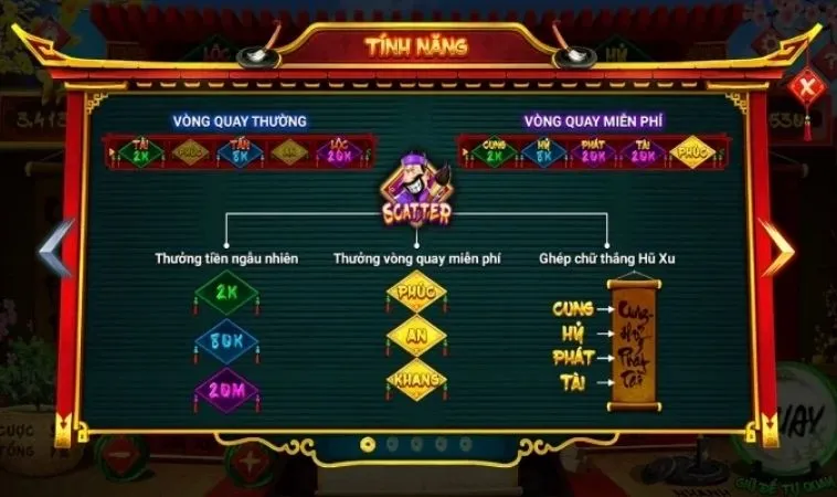 Tính năng trong game nổ hũ Ông Đồ tại MMlive